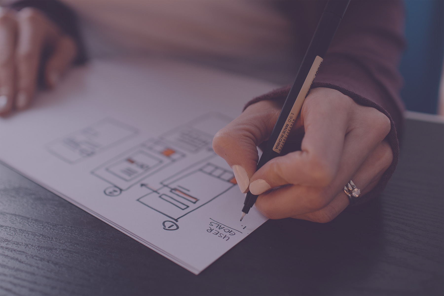Planning business strategy